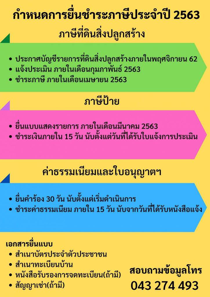 องค์การบริหารส่วนตำบลหนองน้ำใส